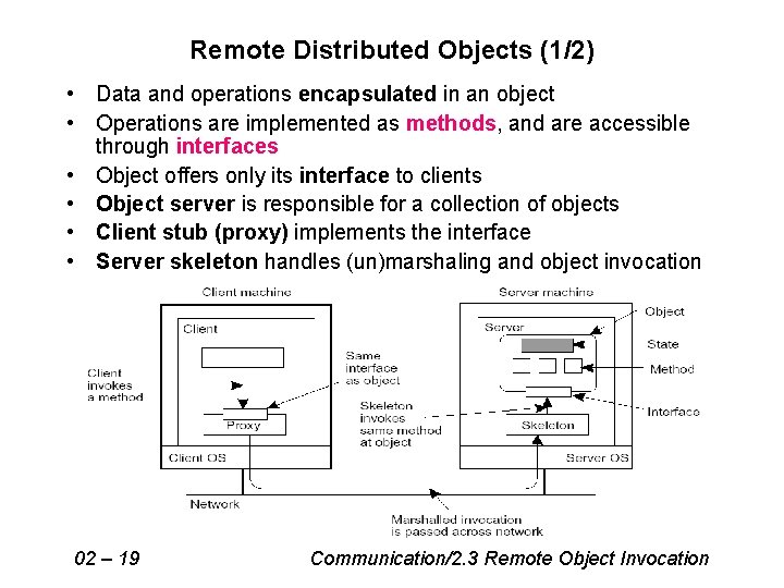 Remote Distributed Objects (1/2) • Data and operations encapsulated in an object • Operations