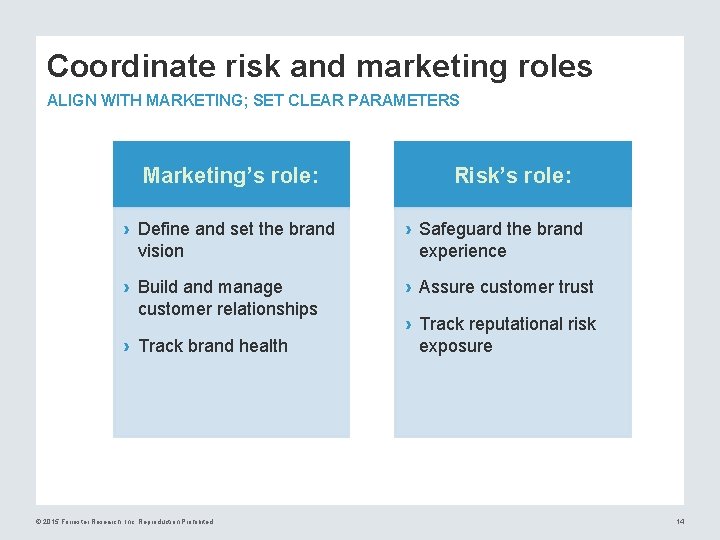 Coordinate risk and marketing roles ALIGN WITH MARKETING; SET CLEAR PARAMETERS Marketing’s role: Risk’s