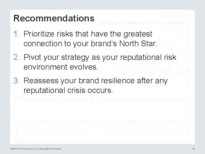 Recommendations 1. Prioritize risks that have the greatest connection to your brand’s North Star.