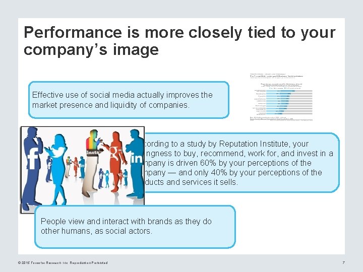 Performance is more closely tied to your company’s image Effective use of social media