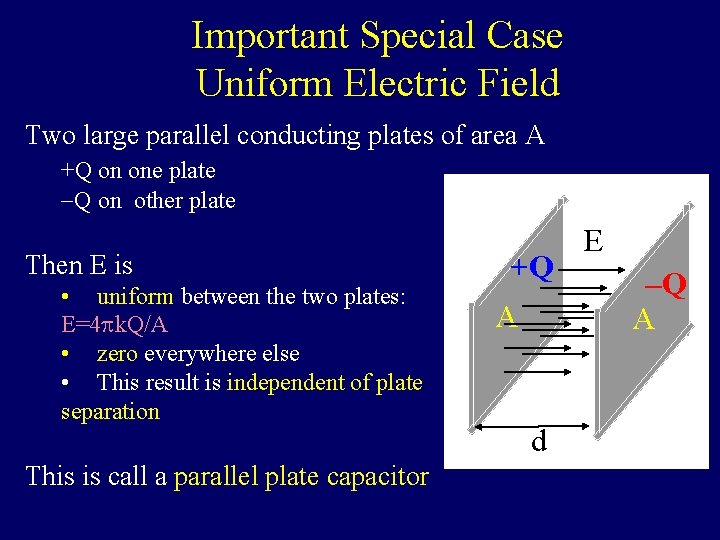 Important Special Case Uniform Electric Field Two large parallel conducting plates of area A