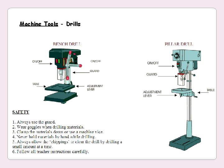 Machine Tools - Drills 