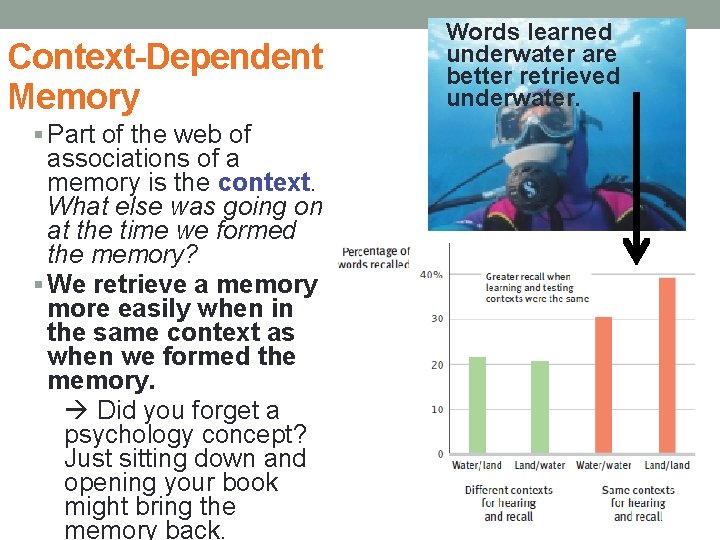 Context-Dependent Memory § Part of the web of associations of a memory is the Context-Dependent Memory § Part of the web of associations of a memory is the