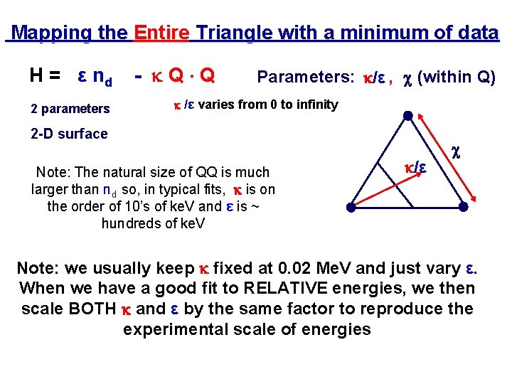 Mapping the Entire Triangle with a minimum of data H = ε nd 2 Mapping the Entire Triangle with a minimum of data H = ε nd 2