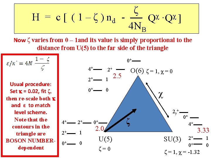 H = c [ ( 1 – ζ ) nd - ζ 4 NB