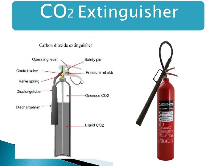 CO 2 Extinguisher  CO 2 Extinguisher