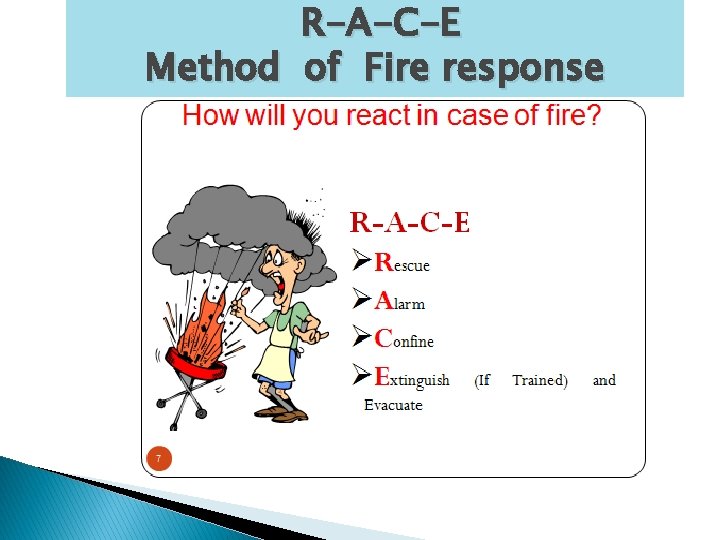 R-A-C-E Method of Fire response  R-A-C-E Method of Fire response