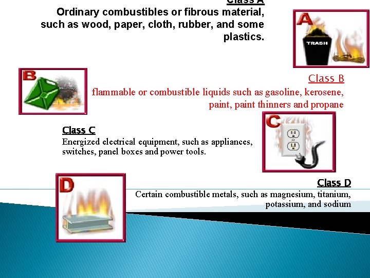 Class A Ordinary combustibles or fibrous material, such as wood, paper, cloth, rubber, and Class A Ordinary combustibles or fibrous material, such as wood, paper, cloth, rubber, and