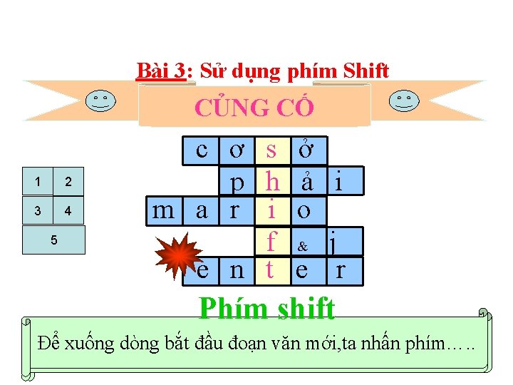 Bài 3: Sử dụng phím Shift CỦNG CỐ 1 2 3 4 5 c