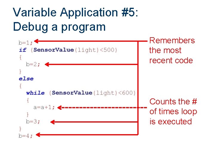 Variable Application #5: Debug a program Remembers the most recent code Counts the #