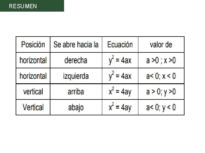 RESUMEN 