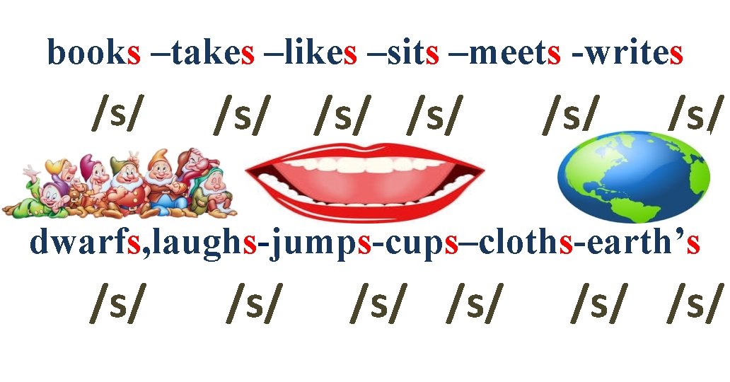 books –takes –likes –sits –meets -writes /s/ /s/ /s/ dwarfs, laughs-jumps-cups–cloths-earth’s /s/ /s/ /s/