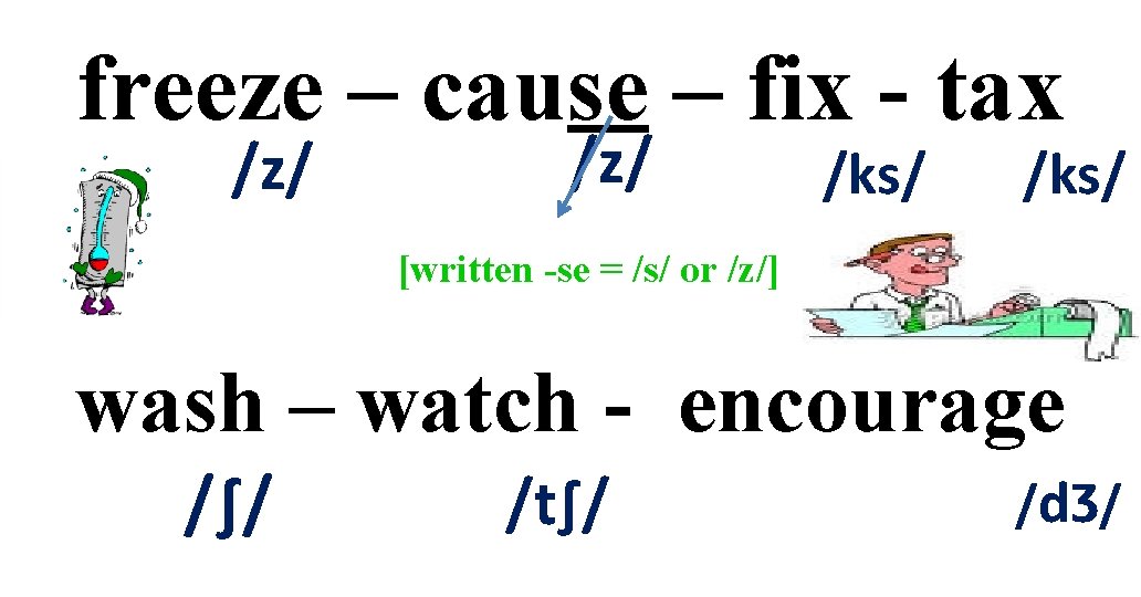 freeze – cause – fix - tax /z/ /ks/ [written -se = /s/ or