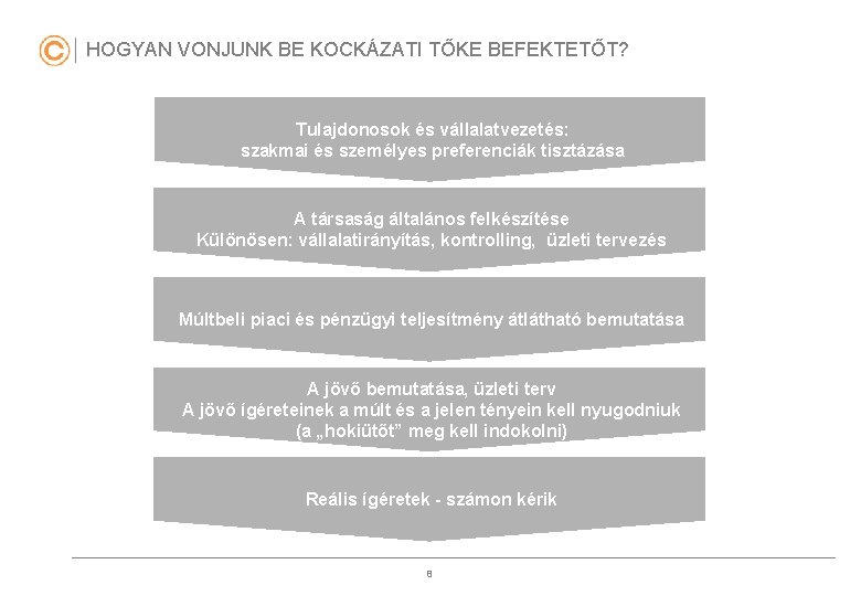 HOGYAN VONJUNK BE KOCKÁZATI TŐKE BEFEKTETŐT? Tulajdonosok és vállalatvezetés: szakmai és személyes preferenciák tisztázása