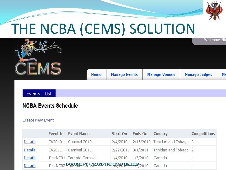 THE NCBA (CEMS) SOLUTION DOCUMENT WIZARD TRINIDAD LIMITED 