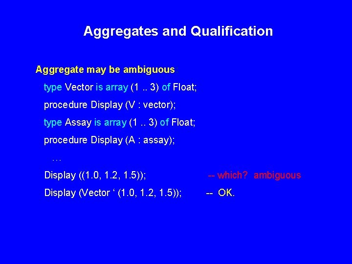 Aggregates and Qualification Aggregate may be ambiguous: type Vector is array (1. . 3)