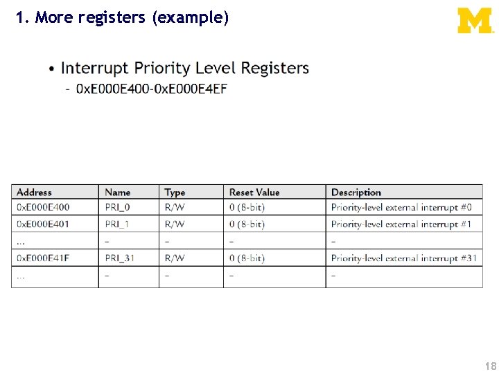 1. More registers (example) 18 