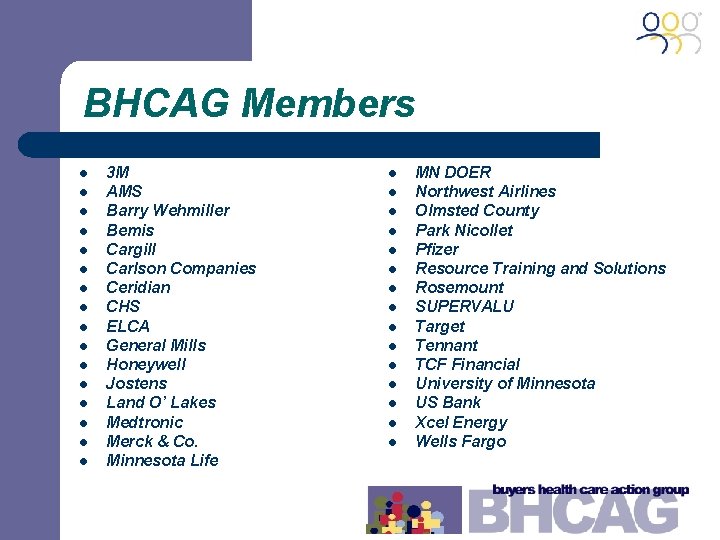 BHCAG Members l l l l 3 M AMS Barry Wehmiller Bemis Cargill Carlson