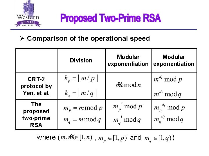 Ø Comparison of the operational speed Modular exponentiation Division CRT-2 protocol by Yen. et