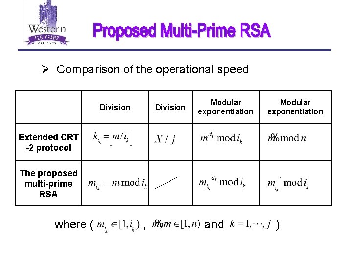 Ø Comparison of the operational speed Division Modular exponentiation Extended CRT -2 protocol The