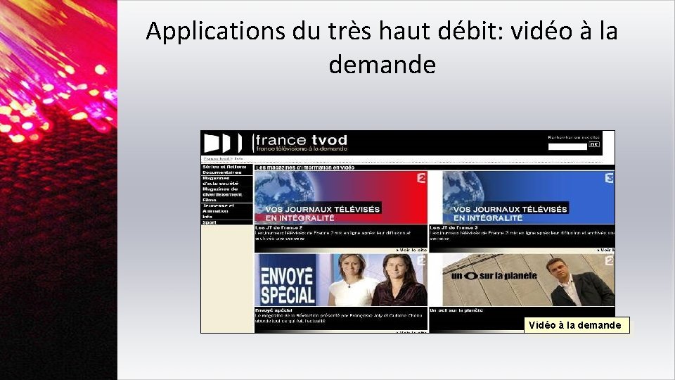 Applications du très haut débit: vidéo à la demande Vidéo à la demande 