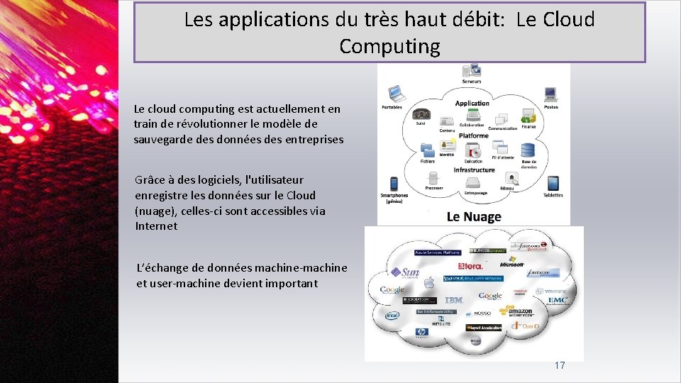 Les applications du très haut débit: Le Cloud Computing Le cloud computing est actuellement