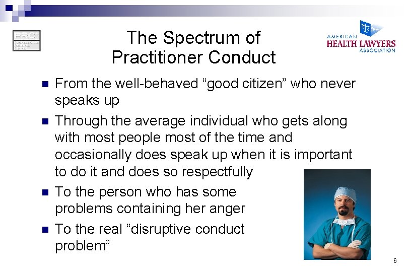 The Spectrum of Practitioner Conduct n n From the well-behaved “good citizen” who never