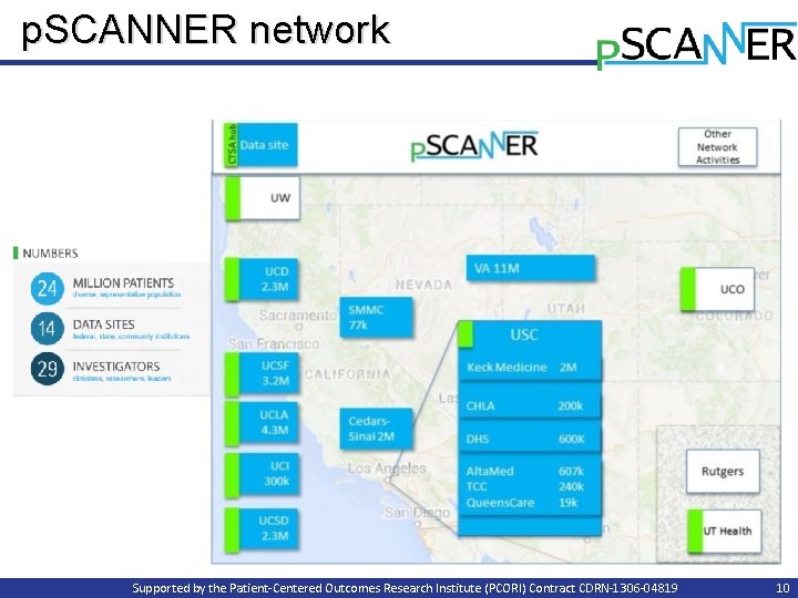 p. SCANNER network Supported by the Patient-Centered Outcomes Research Institute (PCORI) Contract CDRN-1306 -04819