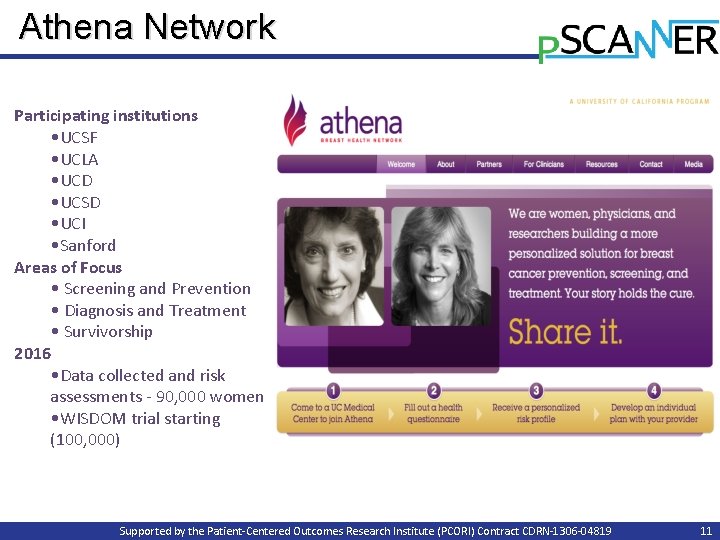 Athena Network Participating institutions • UCSF • UCLA • UCD • UCSD • UCI