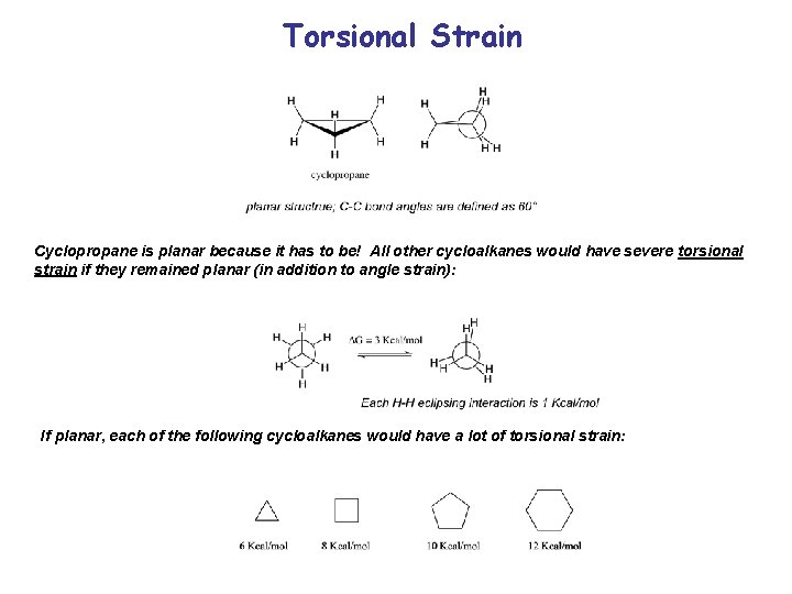 Torsional Strain Cyclopropane is planar because it has to be! All other cycloalkanes would