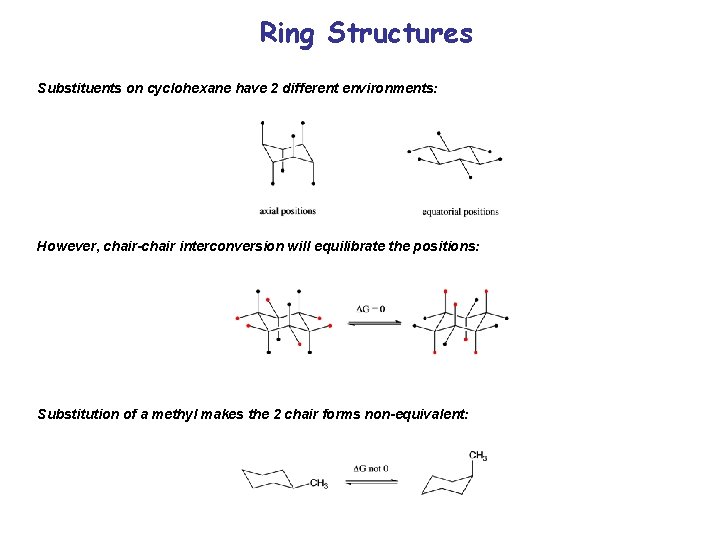 Ring Structures Substituents on cyclohexane have 2 different environments: However, chair-chair interconversion will equilibrate