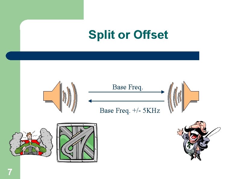 Split or Offset Base Freq. +/- 5 KHz 7 