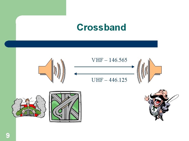 Crossband VHF – 146. 565 UHF – 446. 125 9 