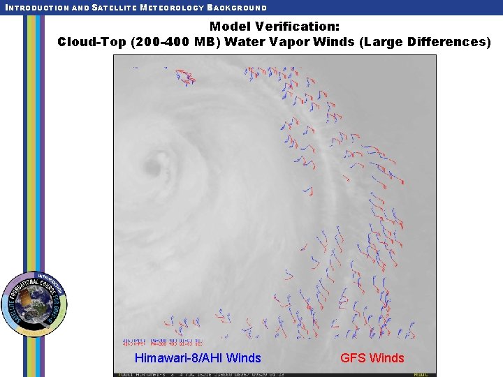 INTRODUCTION AND SATELLITE METEOROLOGY BACKGROUND Model Verification: Cloud-Top (200 -400 MB) Water Vapor Winds