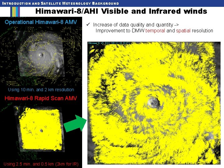 INTRODUCTION AND SATELLITE METEOROLOGY BACKGROUND Himawari-8/AHI Visible and Infrared winds Operational Himawari-8 AMV Using