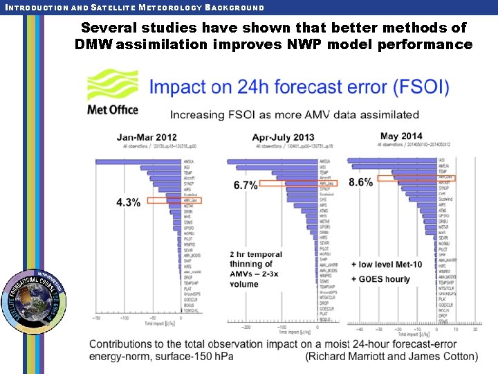 INTRODUCTION AND SATELLITE METEOROLOGY BACKGROUND Several studies have shown that better methods of DMW