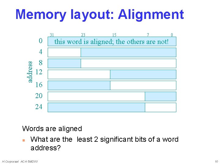 Memory layout: Alignment address 0 31 23 15 7 0 this word is aligned;