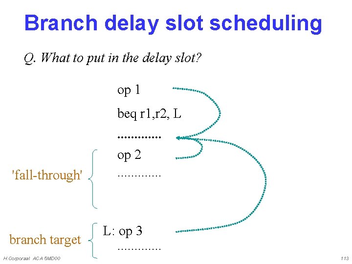 Branch delay slot scheduling Q. What to put in the delay slot? op 1