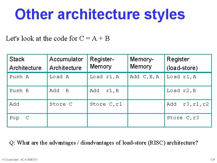 Other architecture styles Let's look at the code for C = A + B