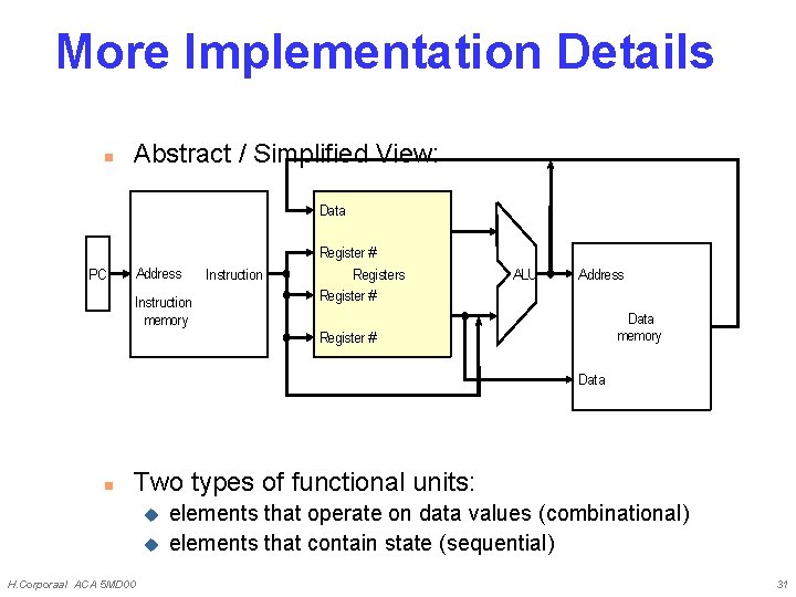 More Implementation Details n Abstract / Simplified View: Data Address PC Instruction memory Instruction
