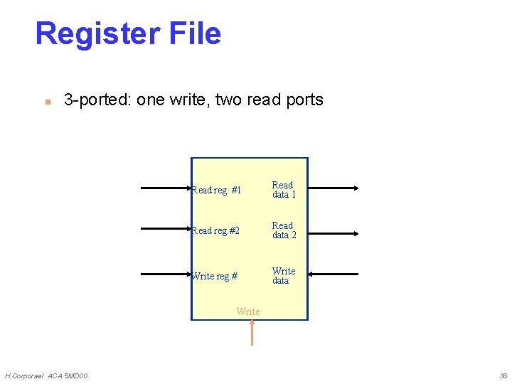 Register File n 3 -ported: one write, two read ports Read reg. #1 Read