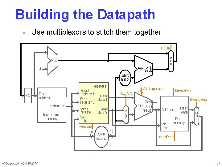 Building the Datapath n Use multiplexors to stitch them together PCSrc M u x