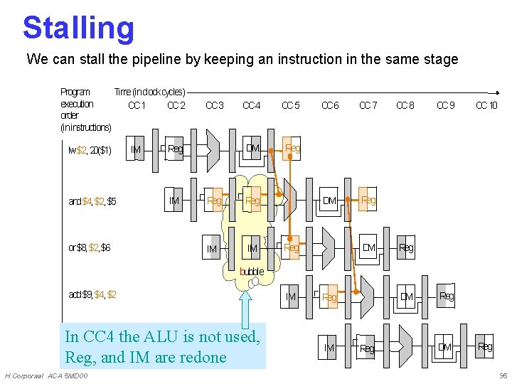Stalling We can stall the pipeline by keeping an instruction in the same stage
