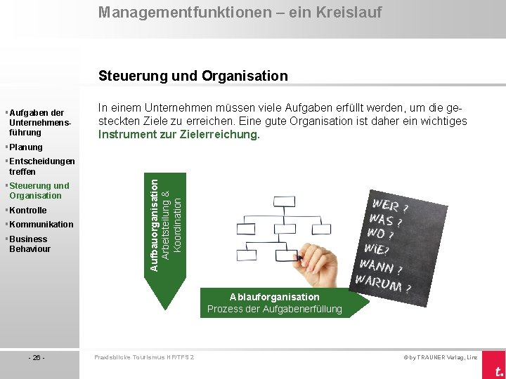 Managementfunktionen – ein Kreislauf Steuerung und Organisation § Aufgaben der Unternehmensführung In einem Unternehmen