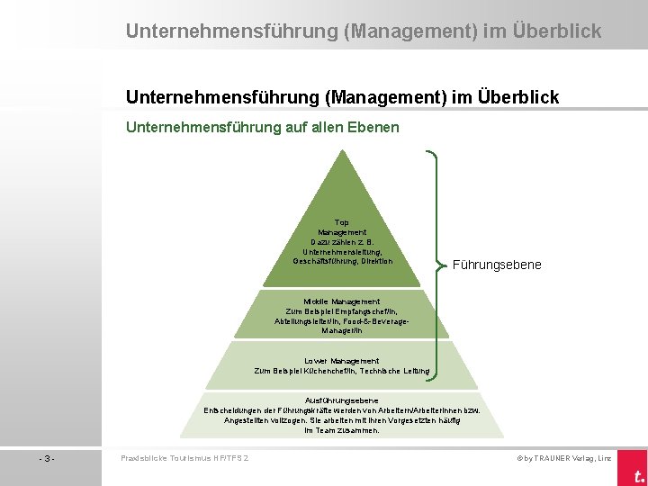 Unternehmensführung (Management) im Überblick Unternehmensführung auf allen Ebenen Top Management Dazu zählen z. B.