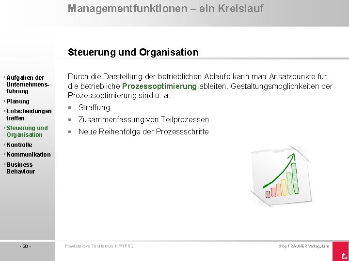 Managementfunktionen – ein Kreislauf Steuerung und Organisation § Aufgaben der Unternehmensführung § Planung §