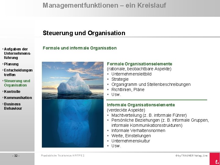 Managementfunktionen – ein Kreislauf Steuerung und Organisation § Aufgaben der Unternehmensführung Formale und informale
