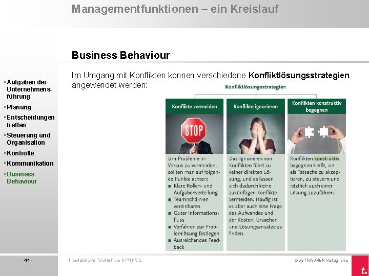 Managementfunktionen – ein Kreislauf Business Behaviour § Aufgaben der Unternehmensführung Im Umgang mit Konflikten