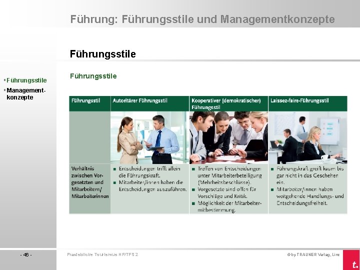 Führung: Führungsstile und Managementkonzepte Führungsstile § Managementkonzepte - 46 - Praxisblicke Tourismus HF/TFS 2