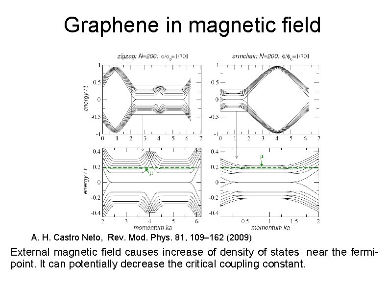 Graphene in magnetic field A. H. Castro Neto, Rev. Mod. Phys. 81, 109– 162